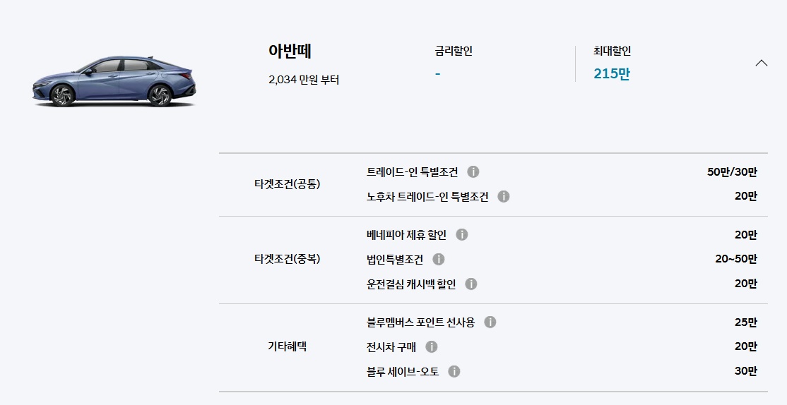 26년 3월 2026 아반떼 트레이드인 특별 조건, 노후차 트레이드-인 특별 조건, 베네피아 제휴 할인, 법인 특별 조건, 운전결심 캐시백 할인, 블루멤버스 포인트 선사용, 전시차 구매, 블루 세이브오토 구매 혜택