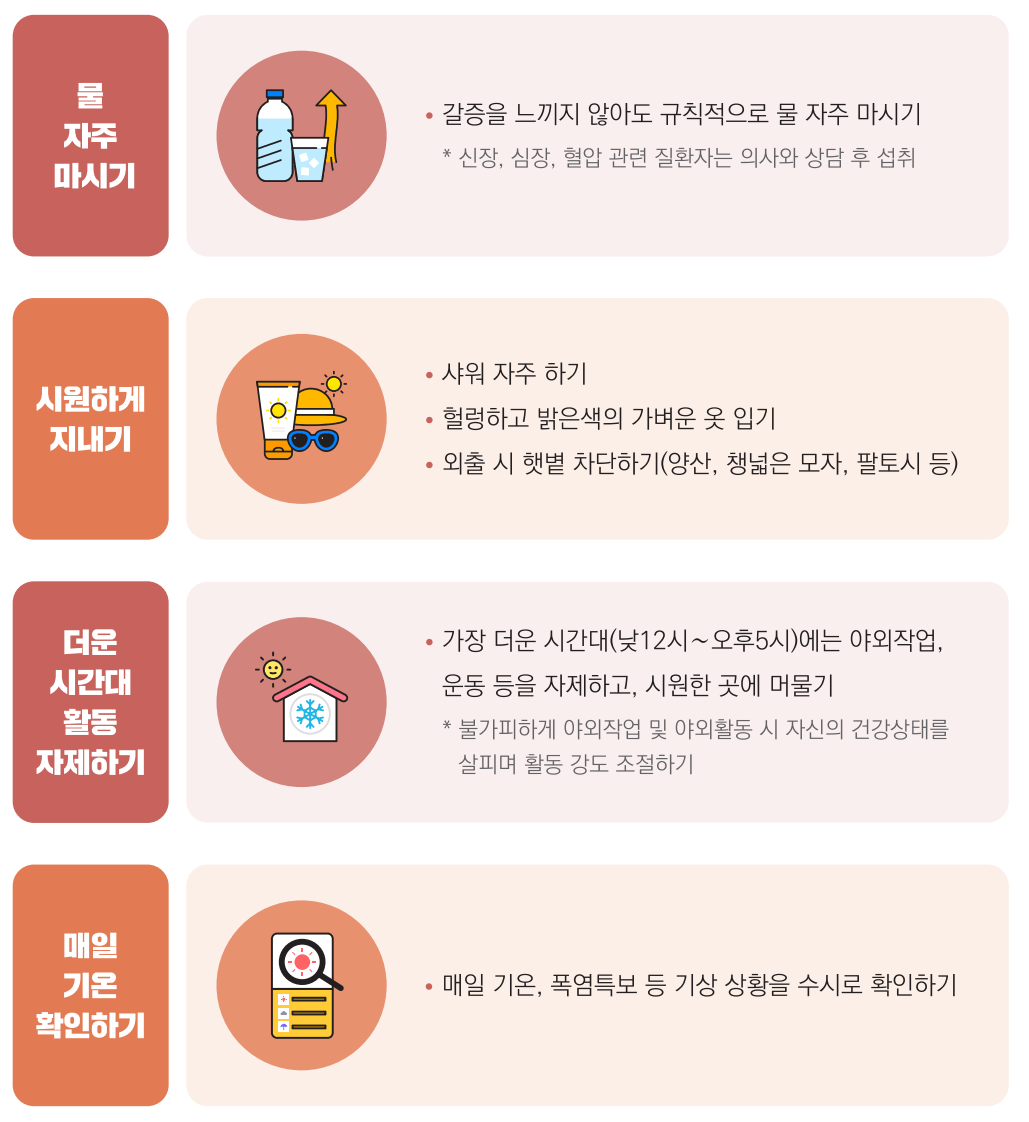 온열질환 예방 건강수칙