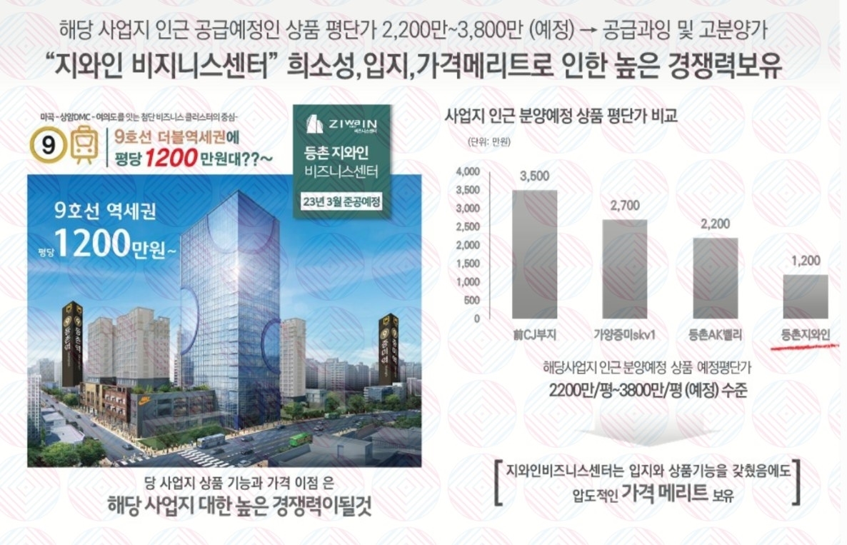 등촌지와인