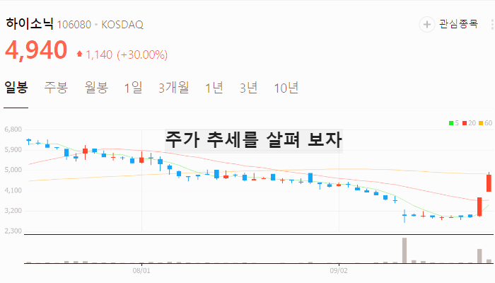 메타버스 관련주 대장주 테마주 TOP7 : VR