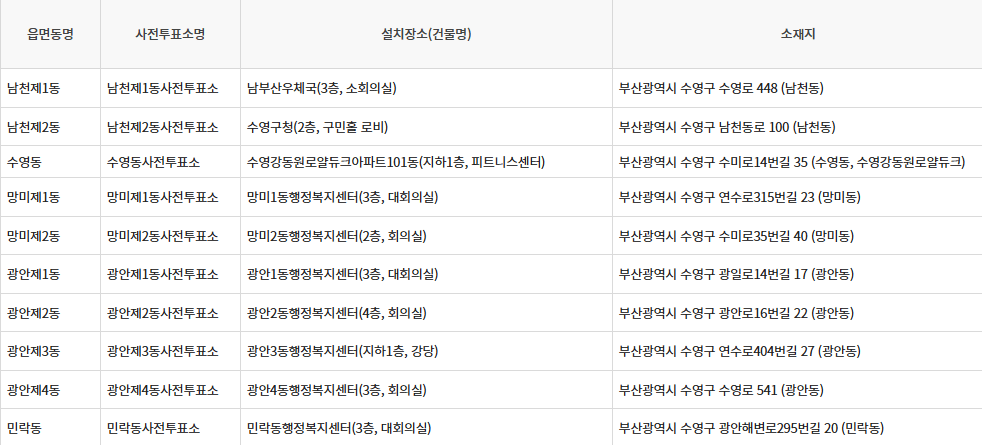 부산광역시 수영구 대통령선거 사전투표일 및 선거일투표장소 확인방법 (제21대)