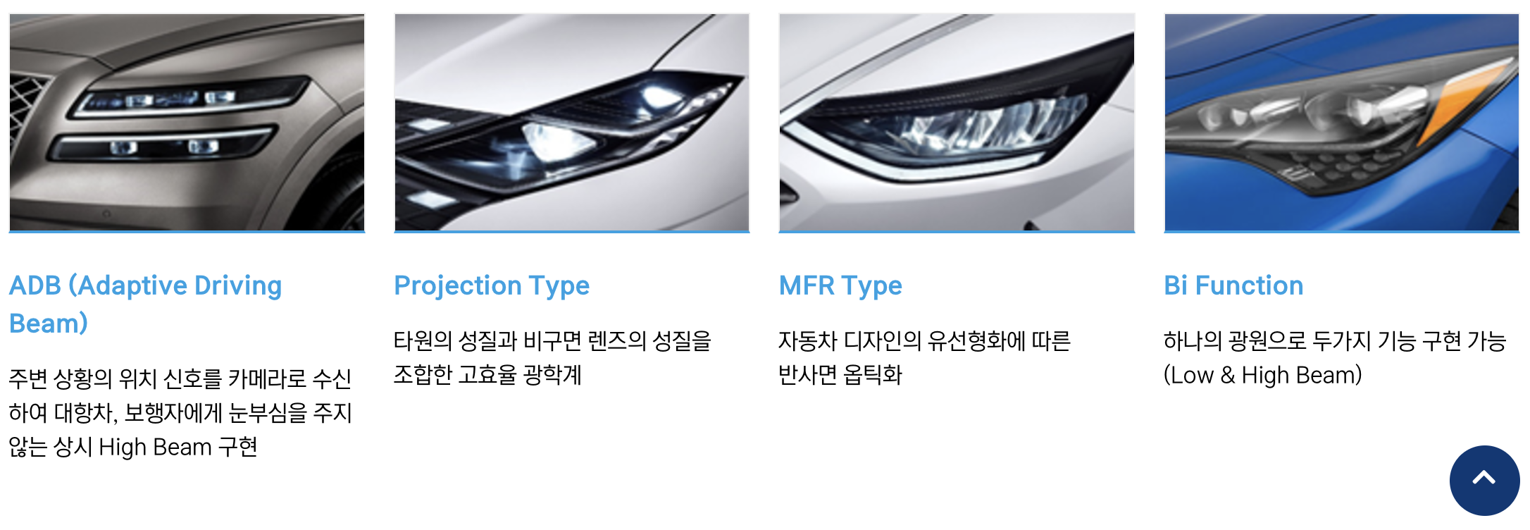 에스엘 헤드램프