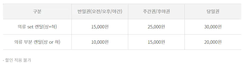 국내 스키장 순위 알펜시아 스키700