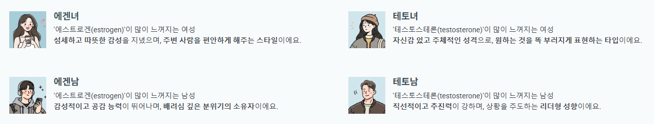 에겐 테토 남녀의 특징