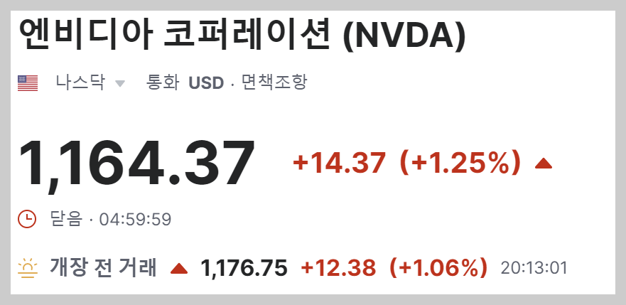 엔비디아 주가, 삼성전자엔비디아