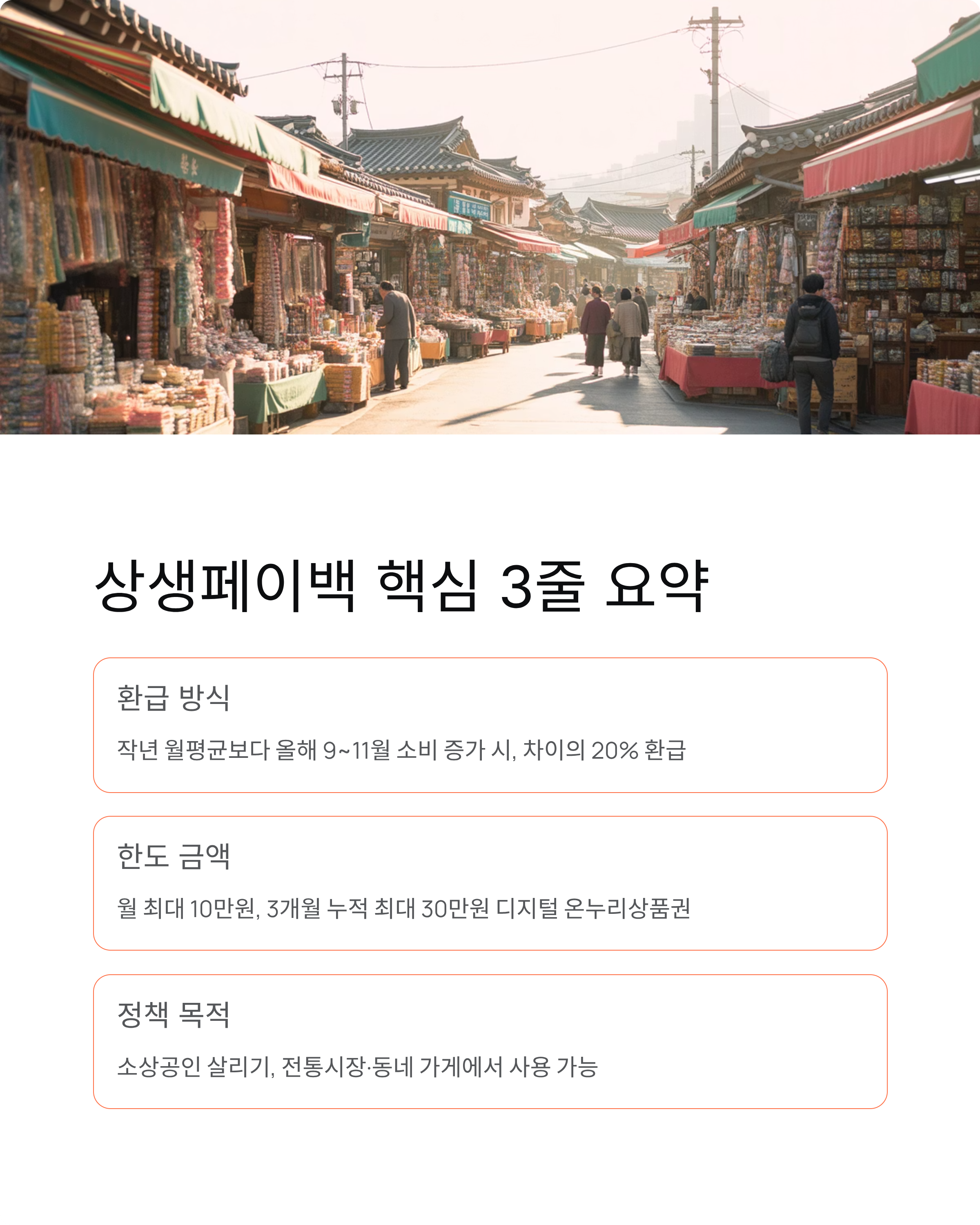 상생페이백 사용방법