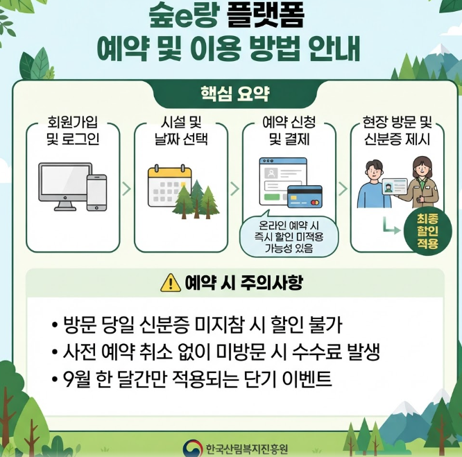 국립숲체원 할인
