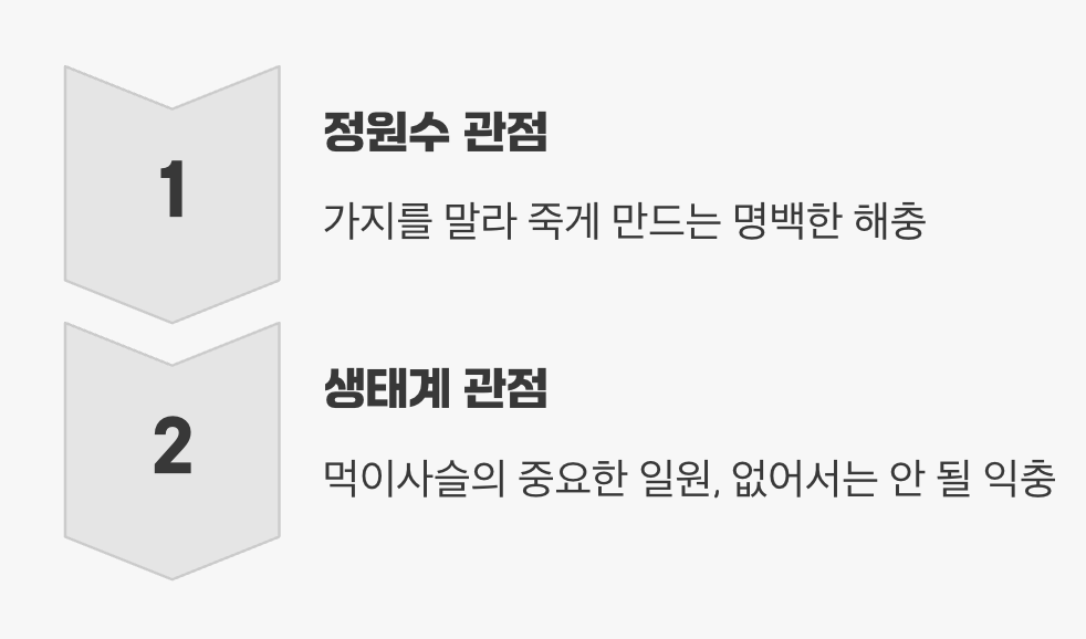 그래서 해충? 익충? 결론은