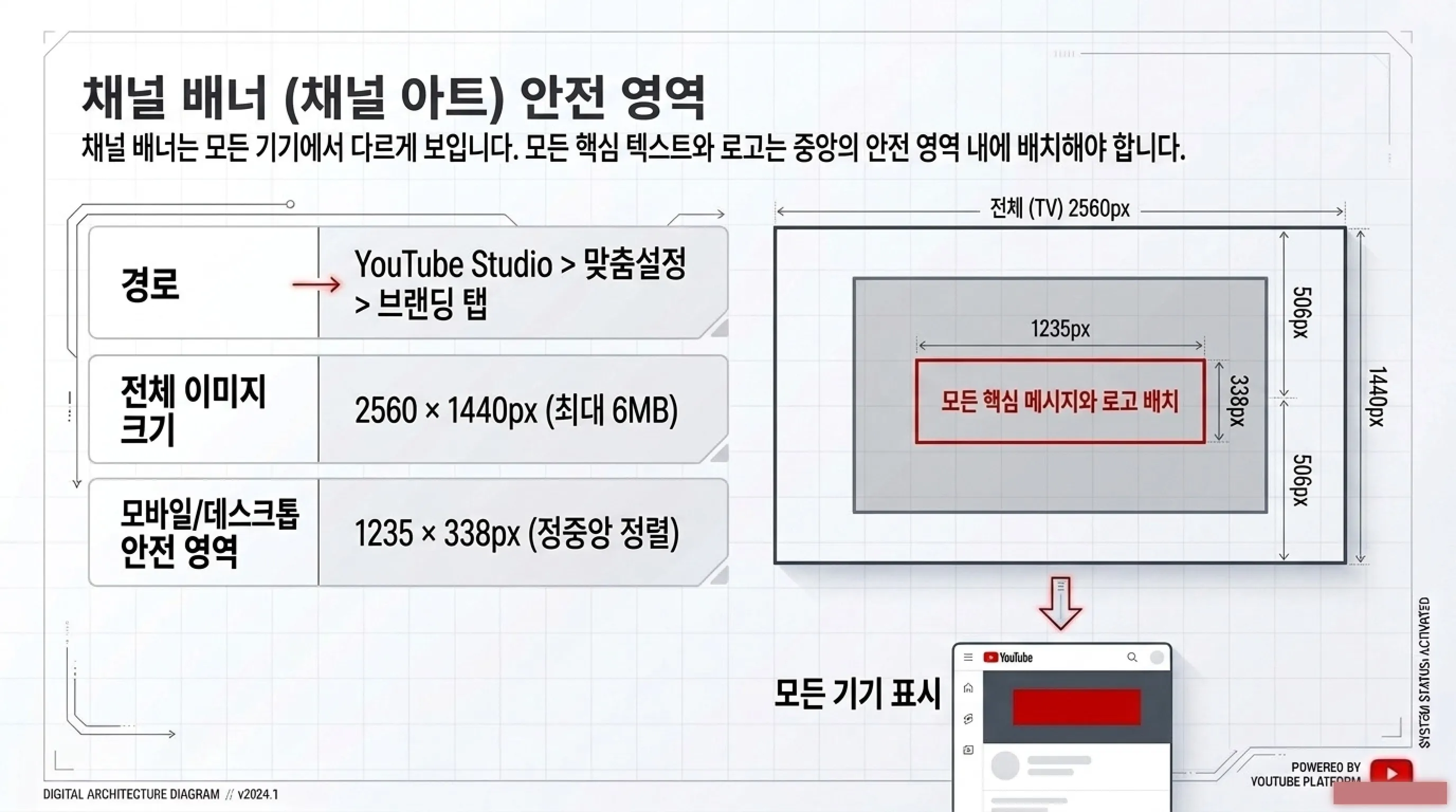유튜브 채널 배너 설정