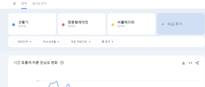 계절별-제품-마케팅
