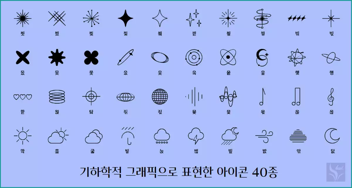 KT 무료폰트 Y유니버스체 아이콘