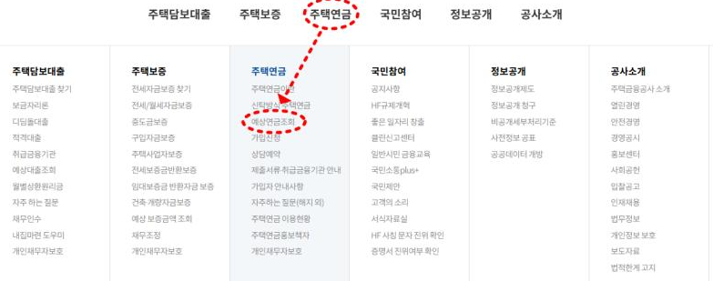 주택연금 수령액 계산 접속 절차