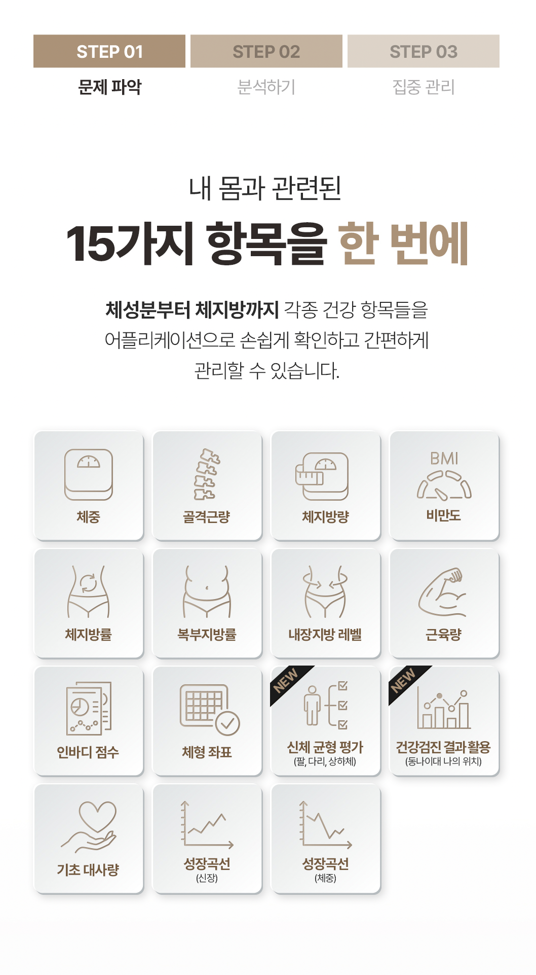 인바디 H40으로 측정 가능한 항목