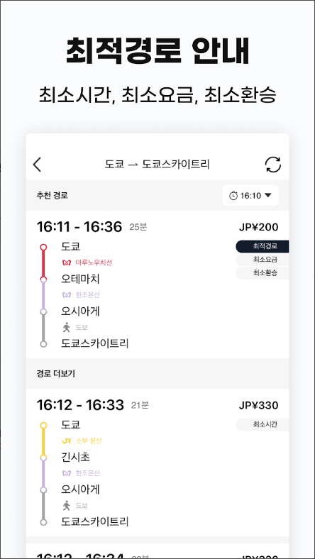누아 메트로, 일 본/대만/태국/싱가포르 지하철 노선도