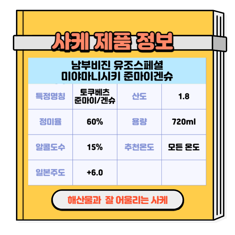 일본술 사케 해산물과 잘 어울리는 사케추천