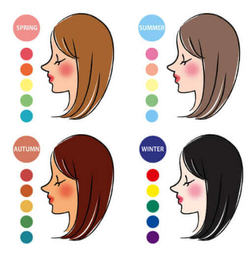 퍼스널컬러 테스트 진단