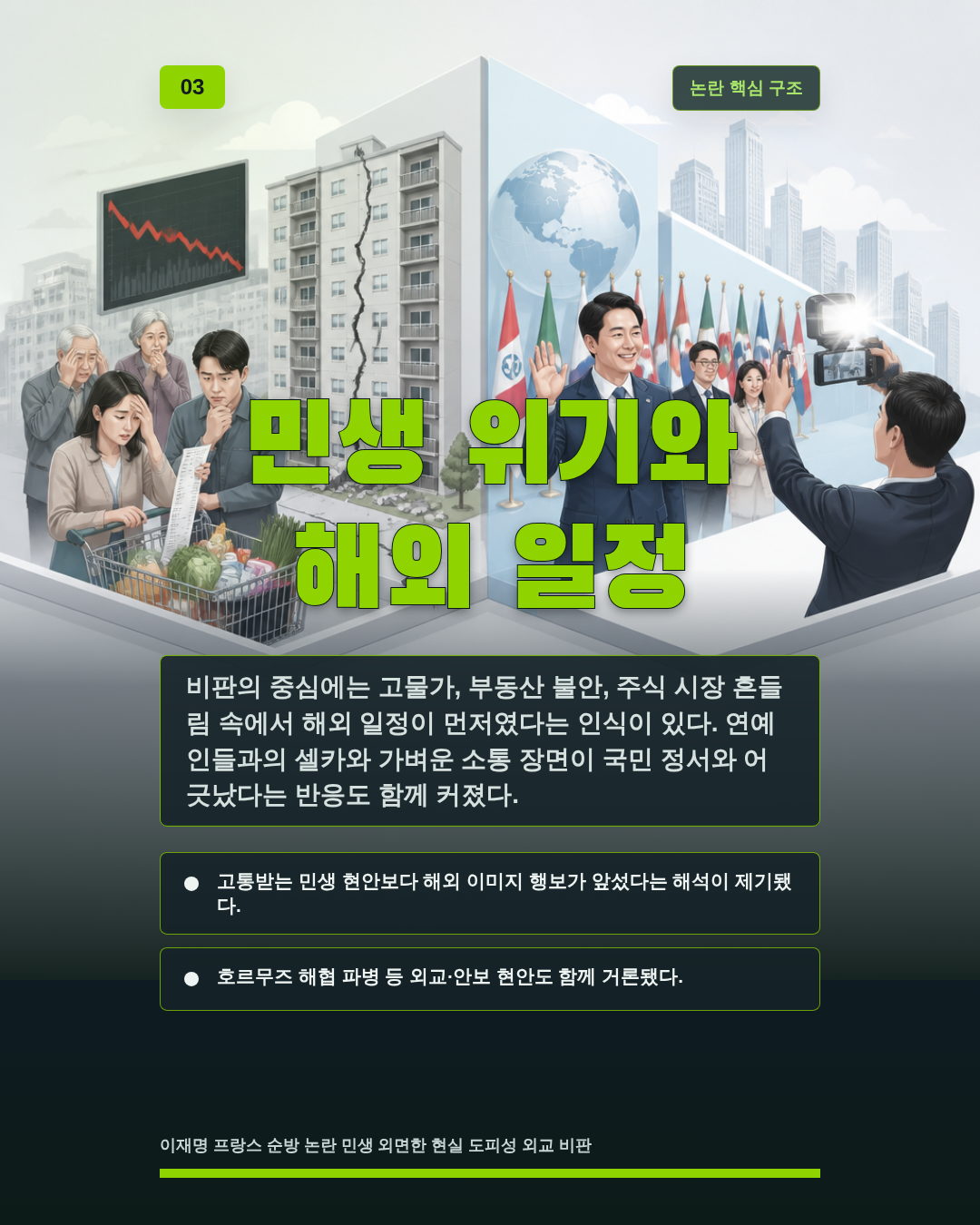 민생 위기와 해외 일정