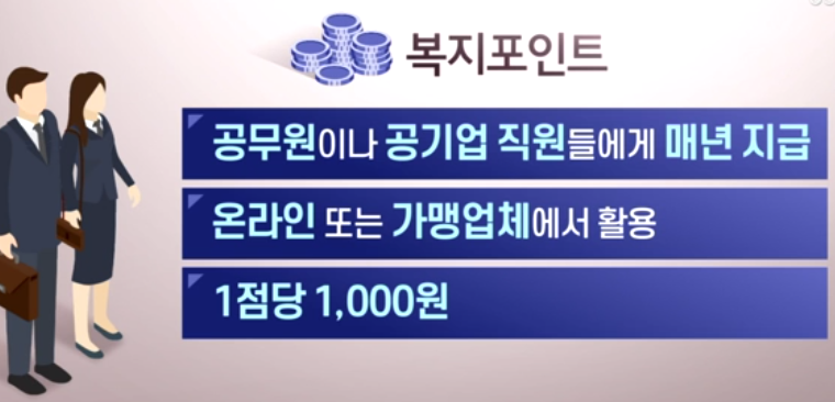 복지포인트