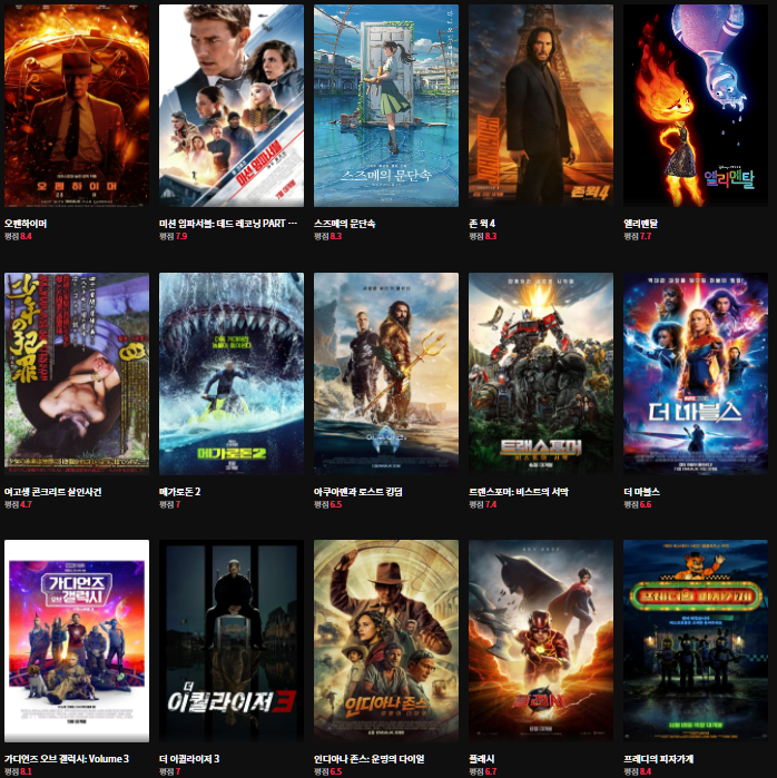 국내-영화-순위-설명하는-사진