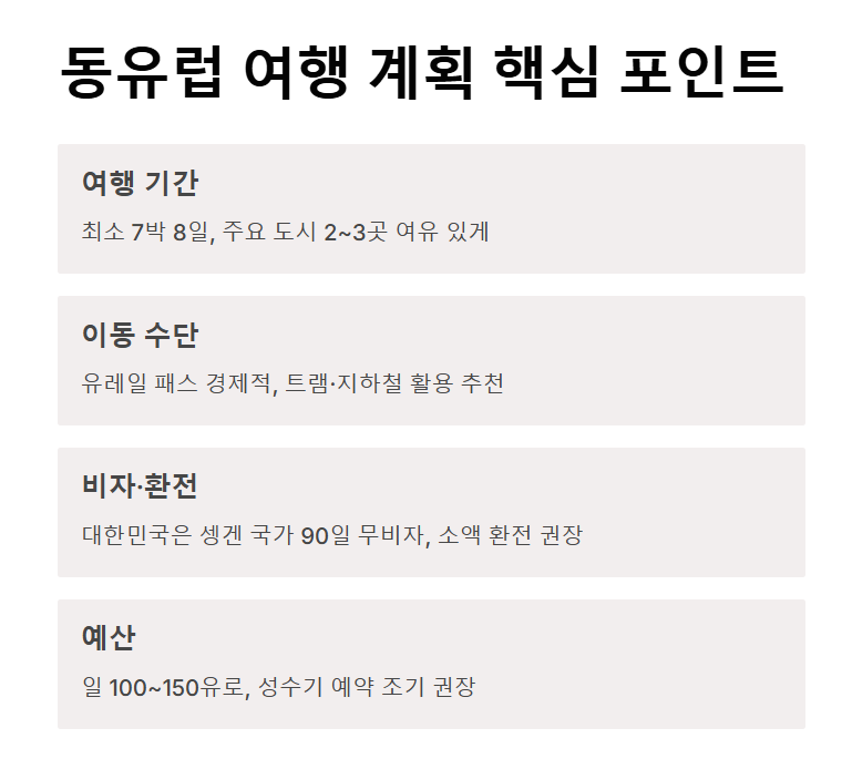동유럽 여행 코스 추천