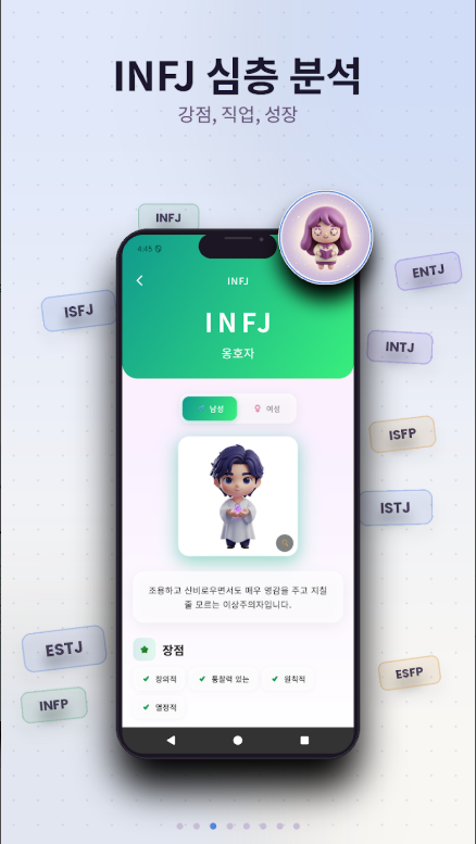 MBTI 성격 유형 검사 무료 사이트, 엠비티아이 16가지 성격유형 분석