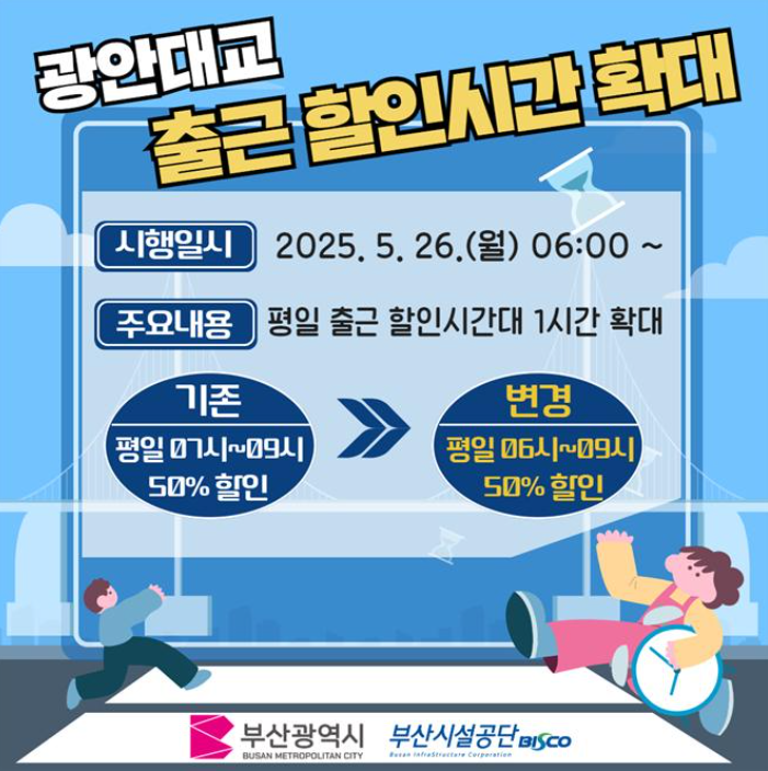 광안대교 통행료 할인