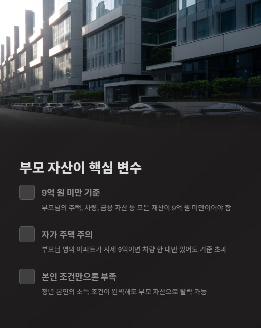 부모 자산이 핵심 변수