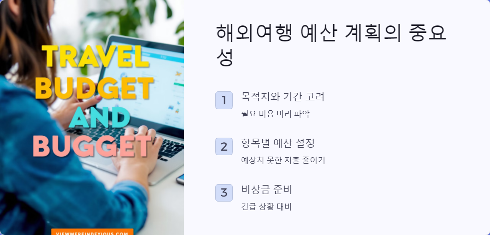해외여행