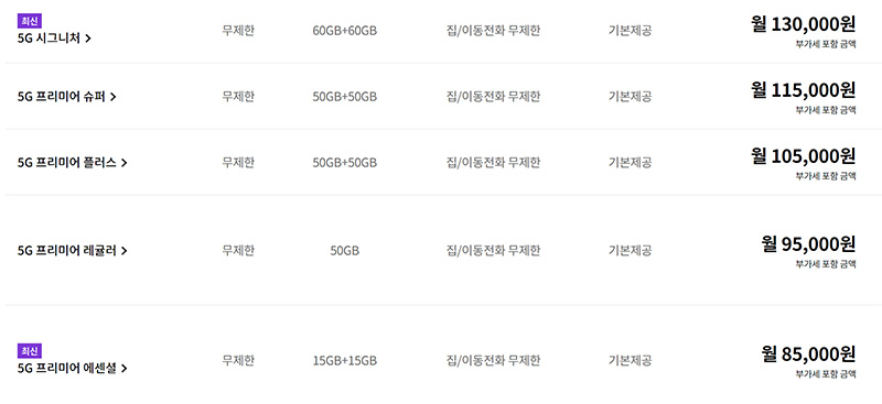LG 유플러스 5G 요금제