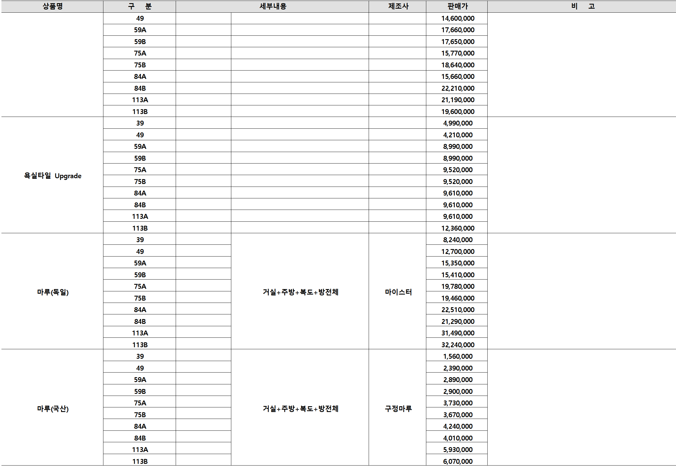 광명 센트럴 아이파크 (광명 뉴타운 4구역) 일반분양 청약 정보 (일정, 분양가, 입지분석)