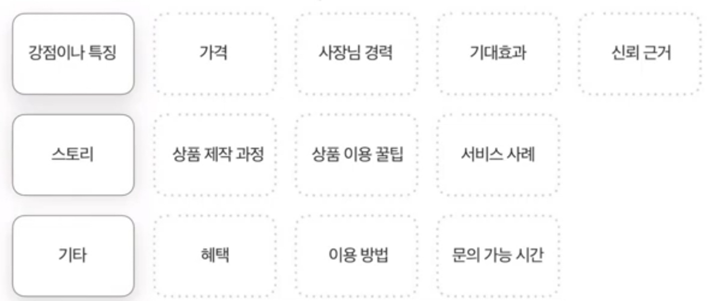 소식 강점에 대해 나열 하는 방식