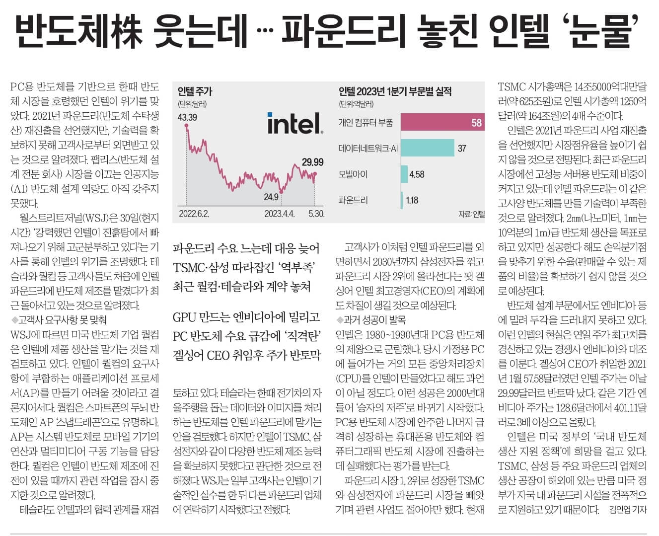 6월1일 신문스크랩19