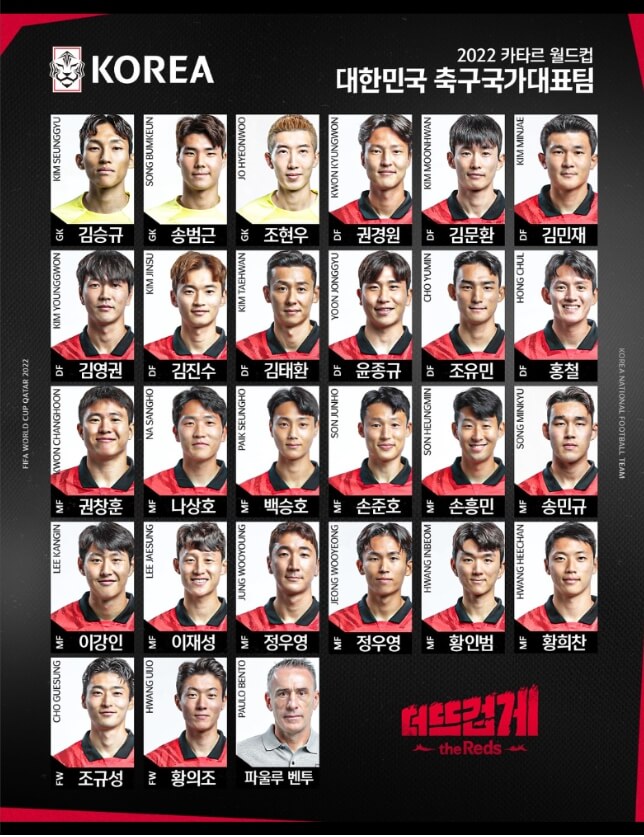 카타르 월드컵 조편성 한국선수