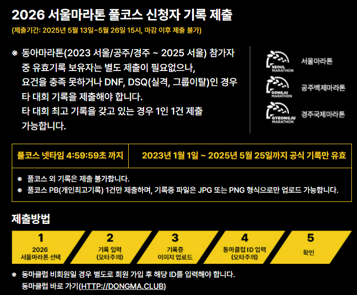 서울마라톤 2026,서울마라톤 2026 접수,서울마라톤 참가비,서울마라톤 기록 제출,서울마라톤 10km 신청