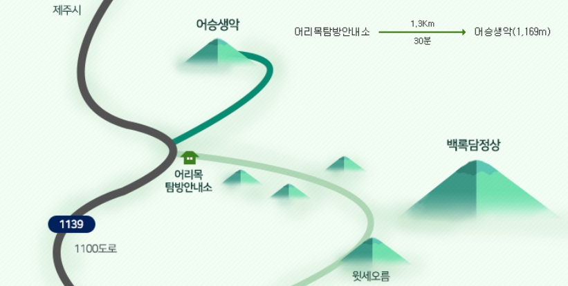 한라산 등반코스 쉬운코스 성판악 관음사 예약방법