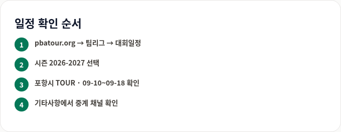 일정 확인 순서