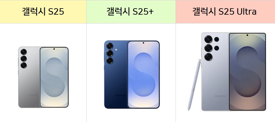 갤럭시 S25 시리즈