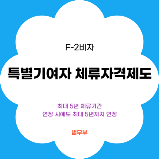 [특별기여자 체류자격(F-2 비자) 제도] 부여 대상, 체류 기간, 사례, 자격 조건, 절차 총정리