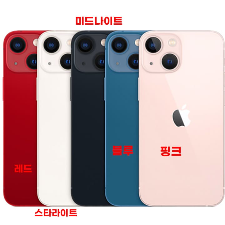 iphone 13 mini