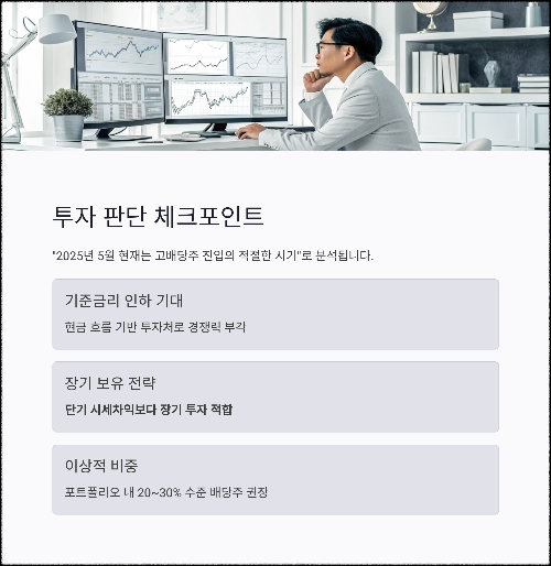 2025 고배당주 추천 종목 TOP10, 지금 투자해도 될까?