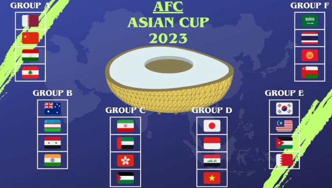 2023 카타르 아시안컵 한국일정 / 실시간 생중계 보는 방법