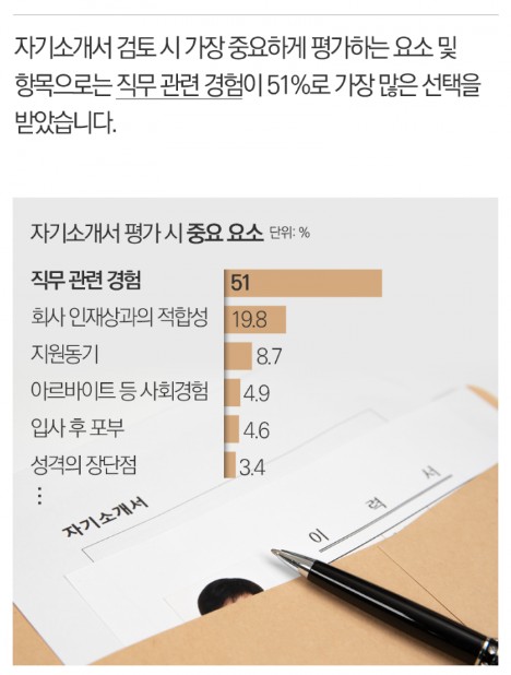 자기소개서 잘 쓰는 법2