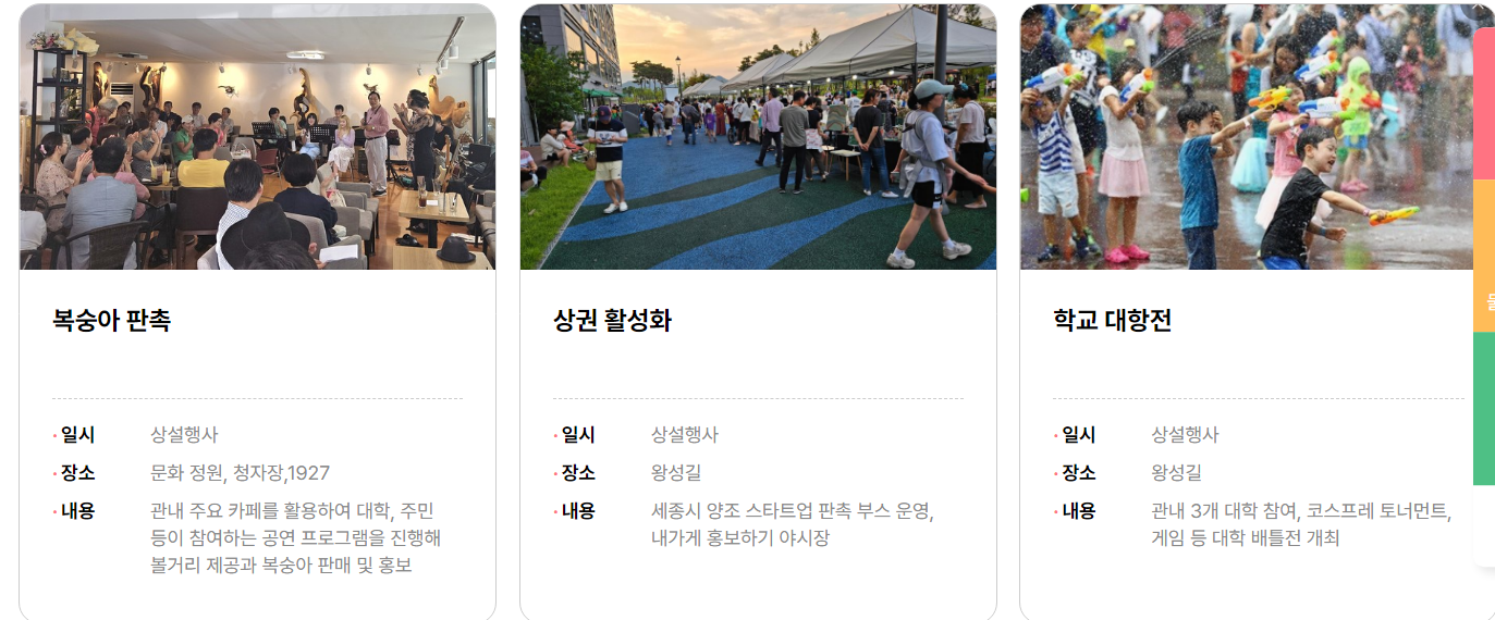 제22회 세종 조치원 복숭아 축제 프로그램