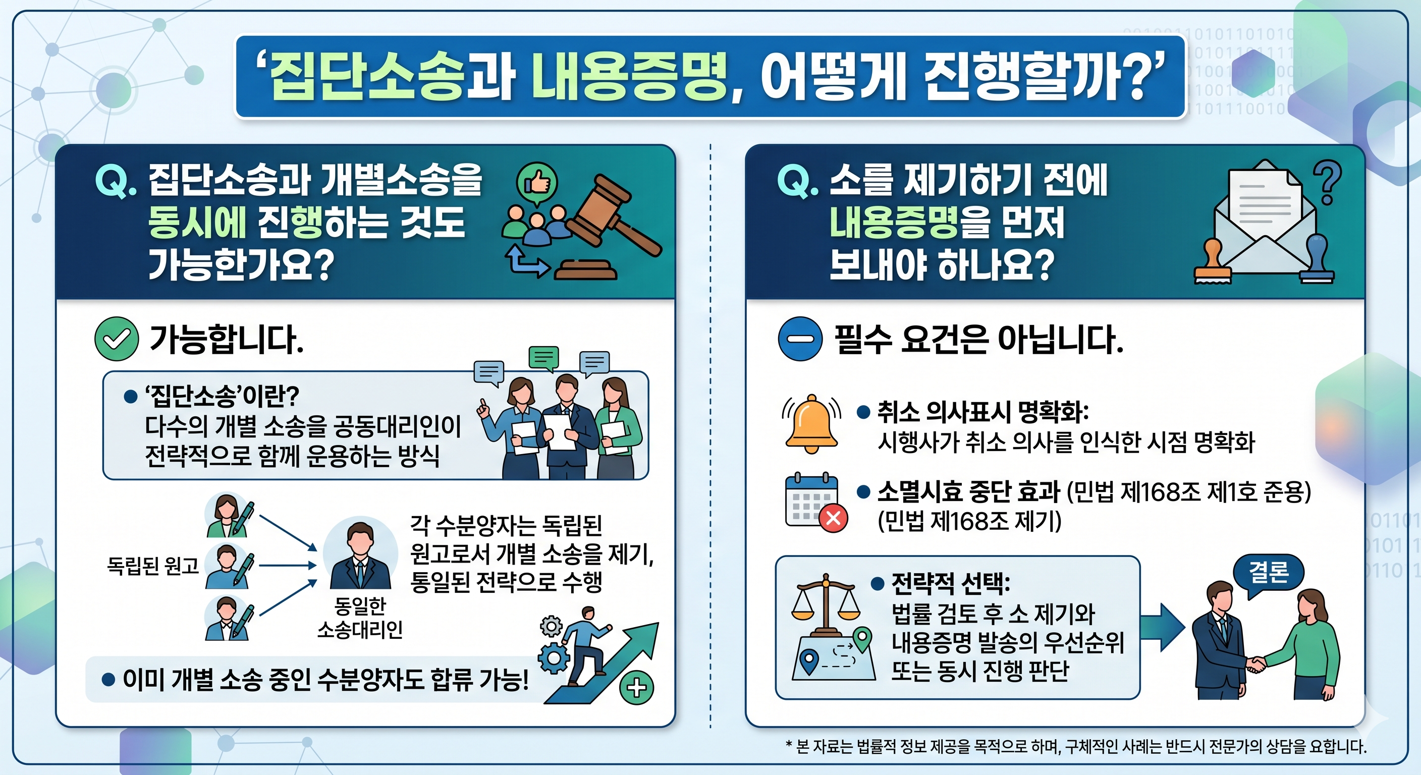 충북 비스타1164 지식산업센터 &mdash; 집단소송, 혼자 싸우는 것과 무엇이 다른가