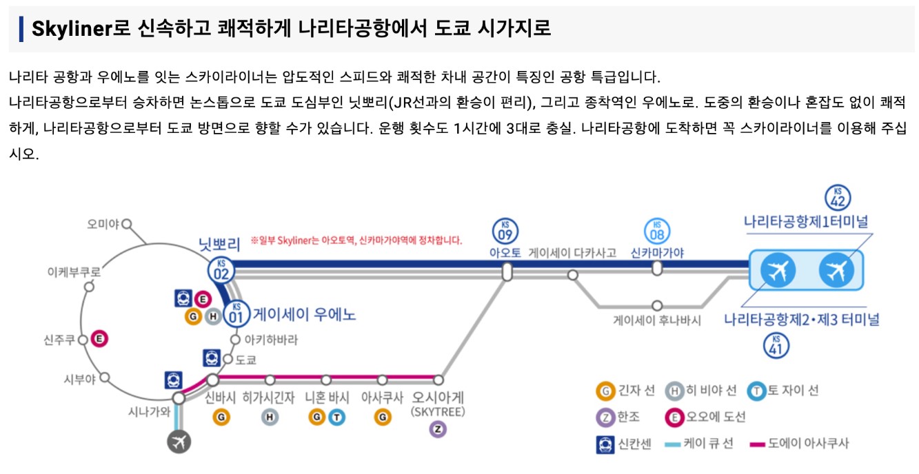 스카이라이너 정차 역, 이동 경로