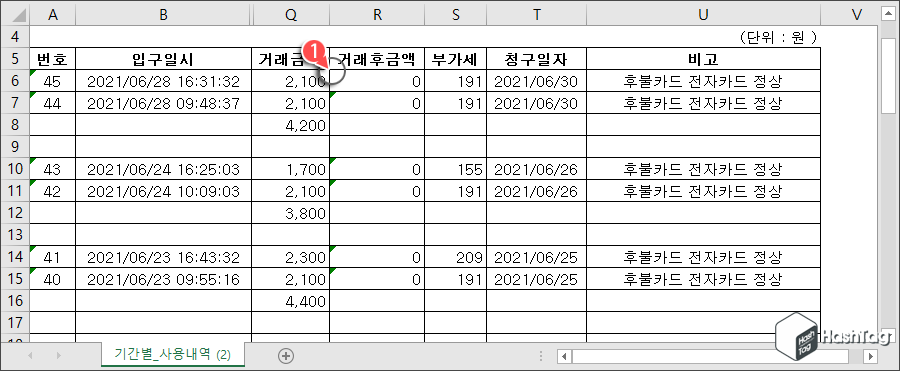 녹색 삼각형 제거