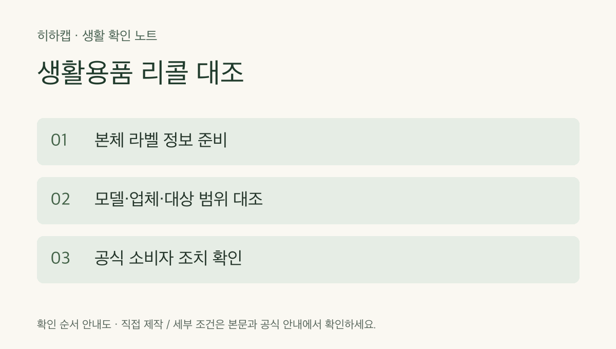생활용품 리콜 대조 확인 순서: 본체 라벨 정보 준비 → 모델·업체·대상 범위 대조 → 공식 소비자 조치 확인