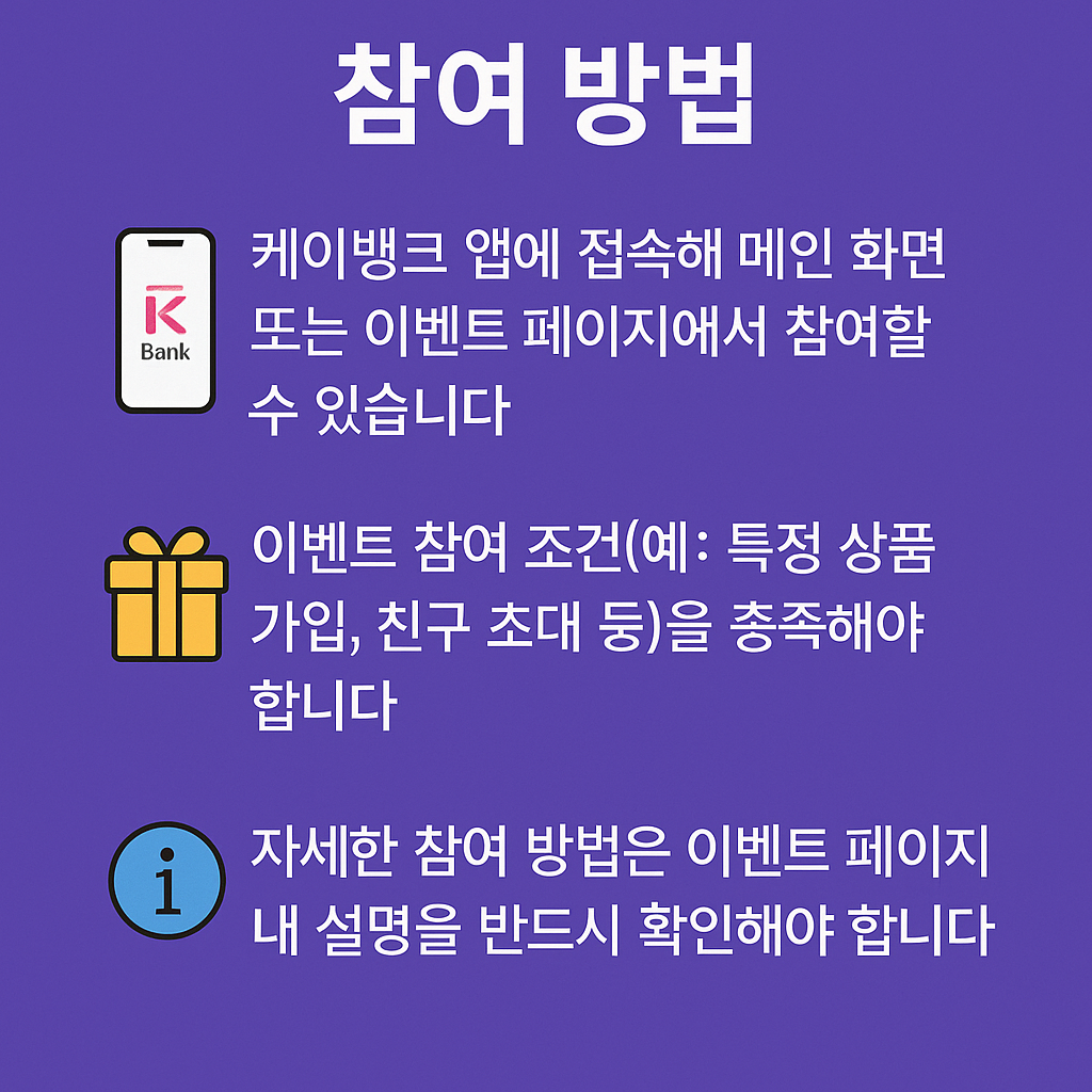 케이뱅크 여행지원금 이벤트, 참여부터 당첨 확인까지 한눈에!