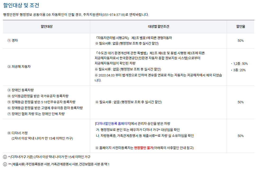 할인정보