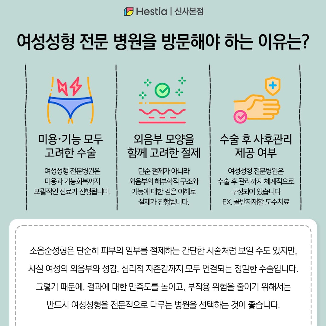 여성성형 전문병원을 방문해야하는 이유는?